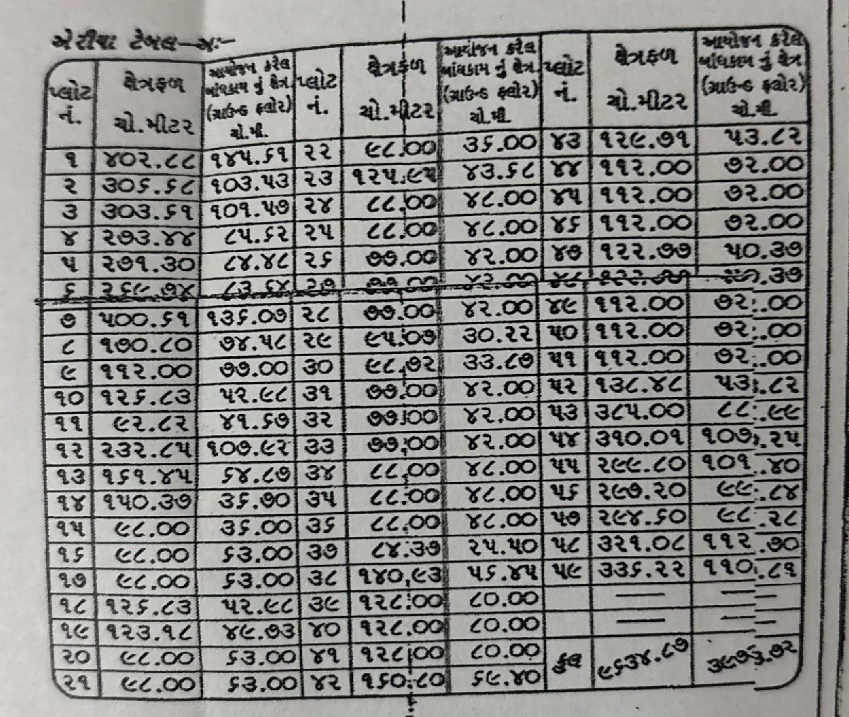 Post Image 3