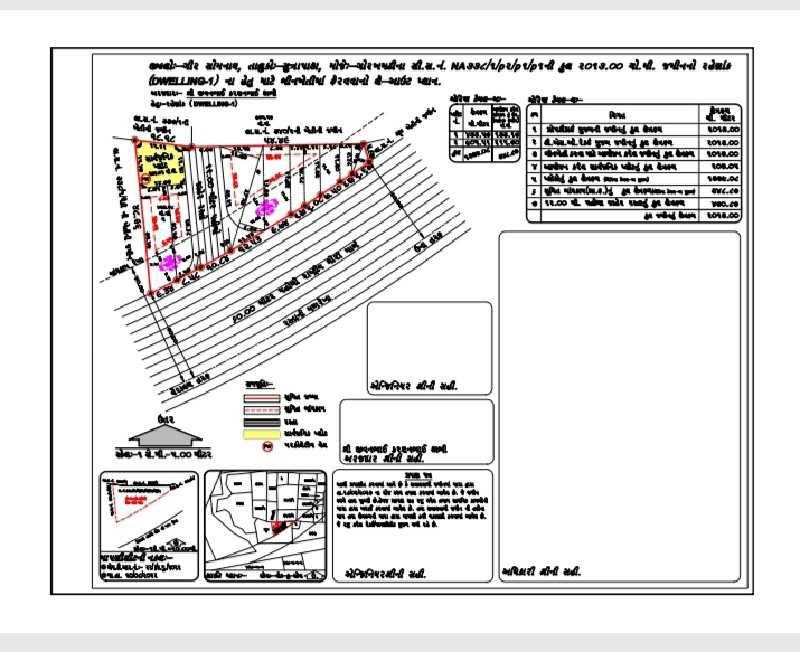 ફાર્મ હાઉસ લાયક