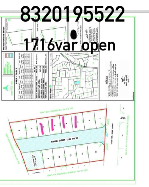 ઈન્ડસ્ટ્રીયલ પલ્લોટ વેચવાના છે