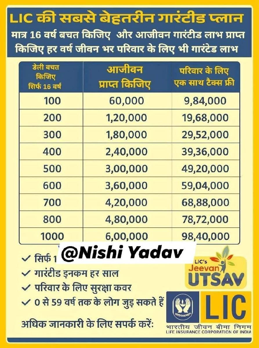 પેન્શન પ્લાન