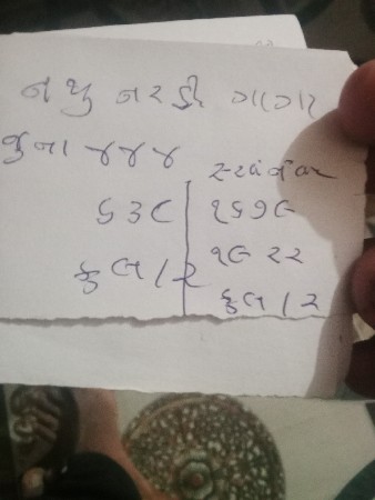 જમીન વેચવાની છે