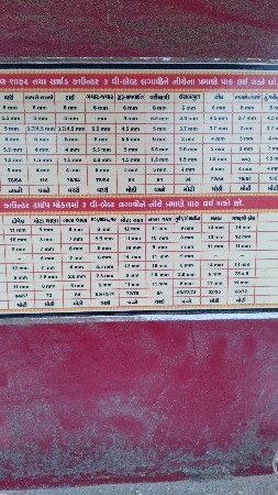 थंबनेल 3