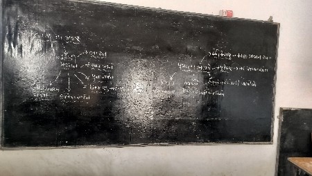 બેન્ચ તથા બ્લેક બોર્ડ