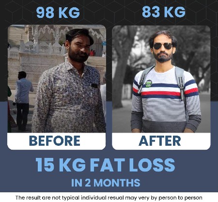 વજન ઘટાડવાની પ્રોડક્ટ વેચવાની છે