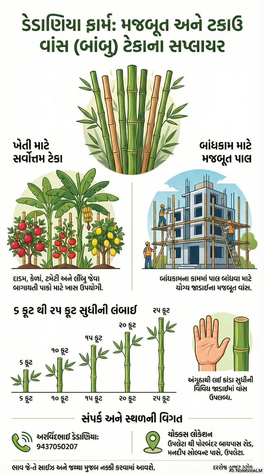 વાંસ (બાંબુ) ટેકા મળશે