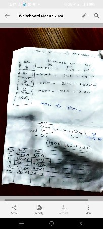 પ્લોટ વેચવાનું છે.