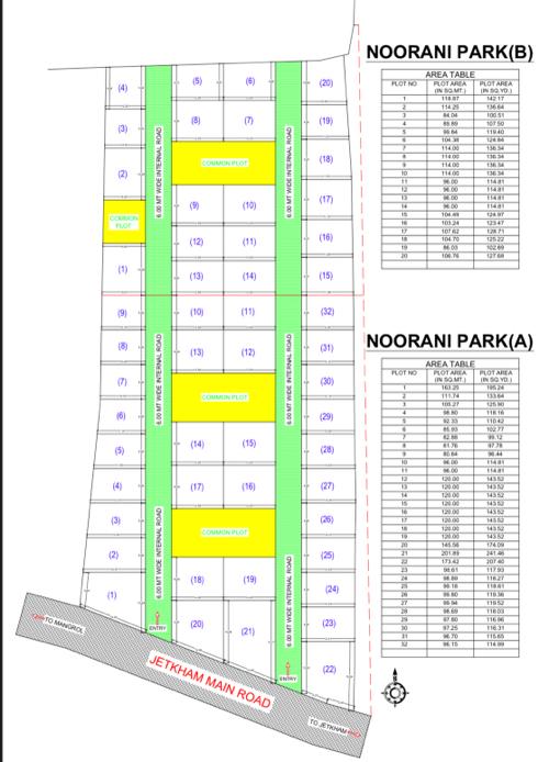 2 do plots vecha va na che