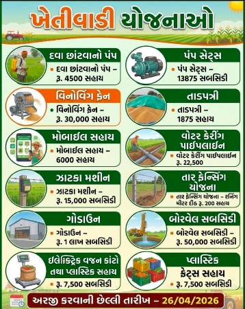 ખેડૂતો માટે ખુશખબર🏃🏃🏃