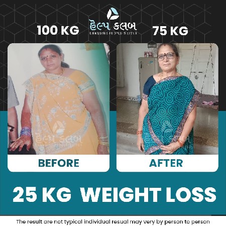 વજન ઘટાડવાની પ્રોડક્ટ વેચવાની છે