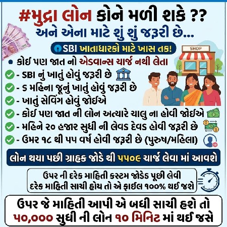 મુદ્રા લોન,પર્સનલ લોન, હોમ લોન