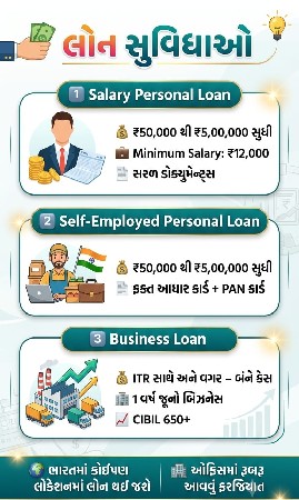 mudra loan