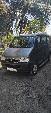 maruti Suzuki