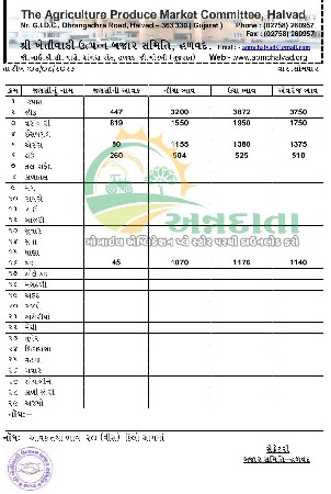 સનેડો 10 નું એન્જિન