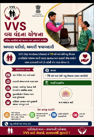 vesvani se